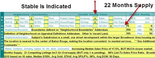 baton rouge market conditions