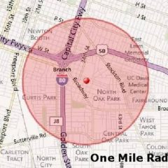 appraisal comps one mile radius